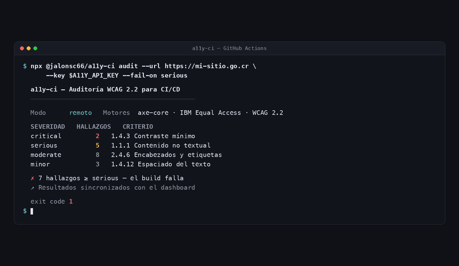 Captura de @jalonsc66/a11y-ci — Accesibilidad como parte del build